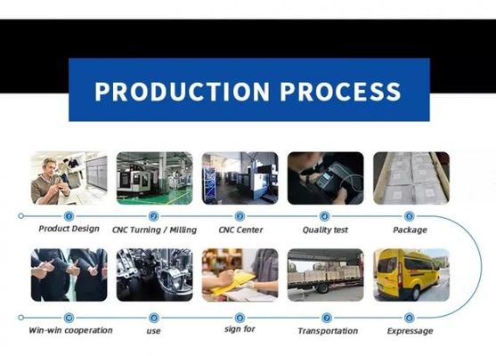 OEM Özel CNC Alüminyum Parçalar Kumlama CNC İşleme Hızlı Prototipleme